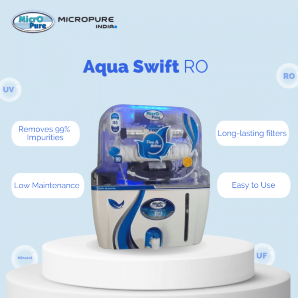 Aqua Swift RO Water Purifier