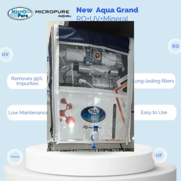 Aqua Grand RO+UV+MINEARAL